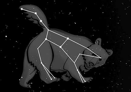 Ursa Maior