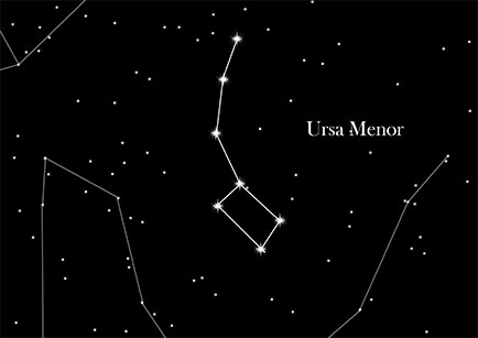 Ursa Menor