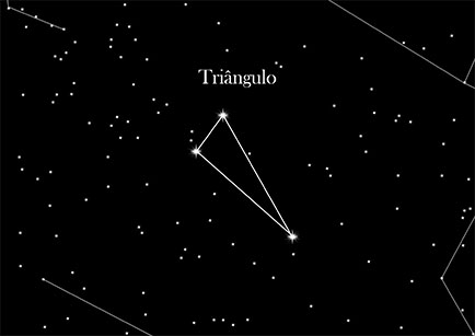 Triangulo